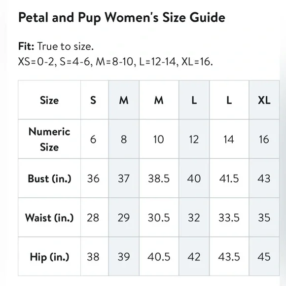 🔥 Closet Sale! Petal & Pup One-Shoulder Dress - Picture 7 of 7